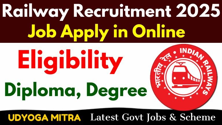 Railway Recruitment 2025