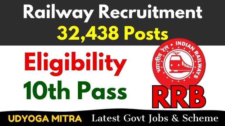 Railway Recruitment