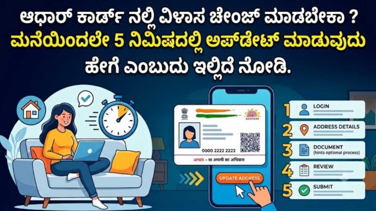 Aadhaar Card