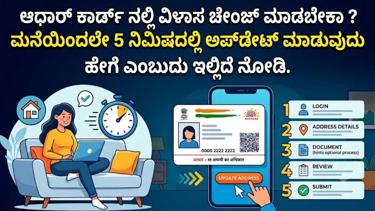 Aadhaar Card