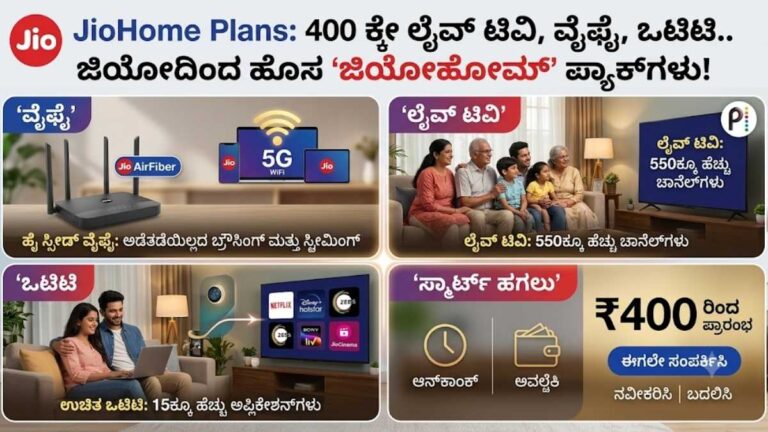 JioHome Plans