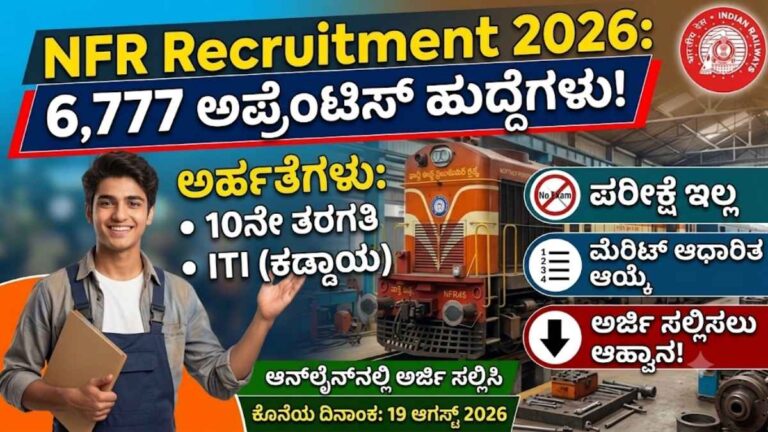 NFR Apprentice Recruitment 2026