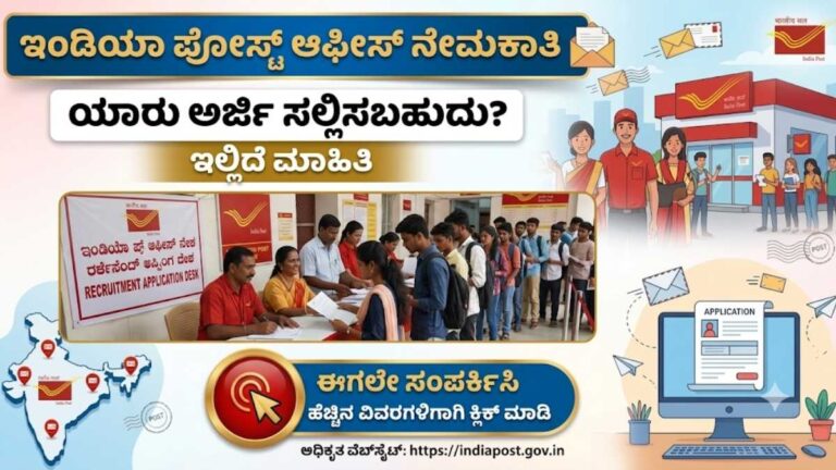 Post Office Job