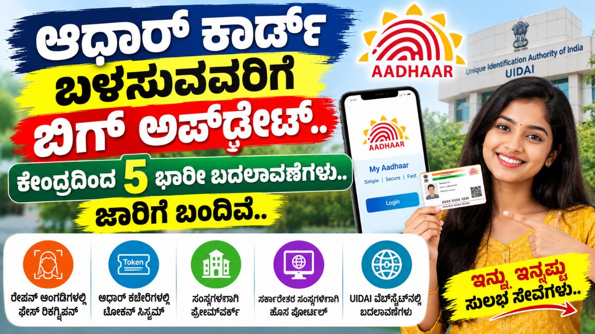 Aadhaar Card