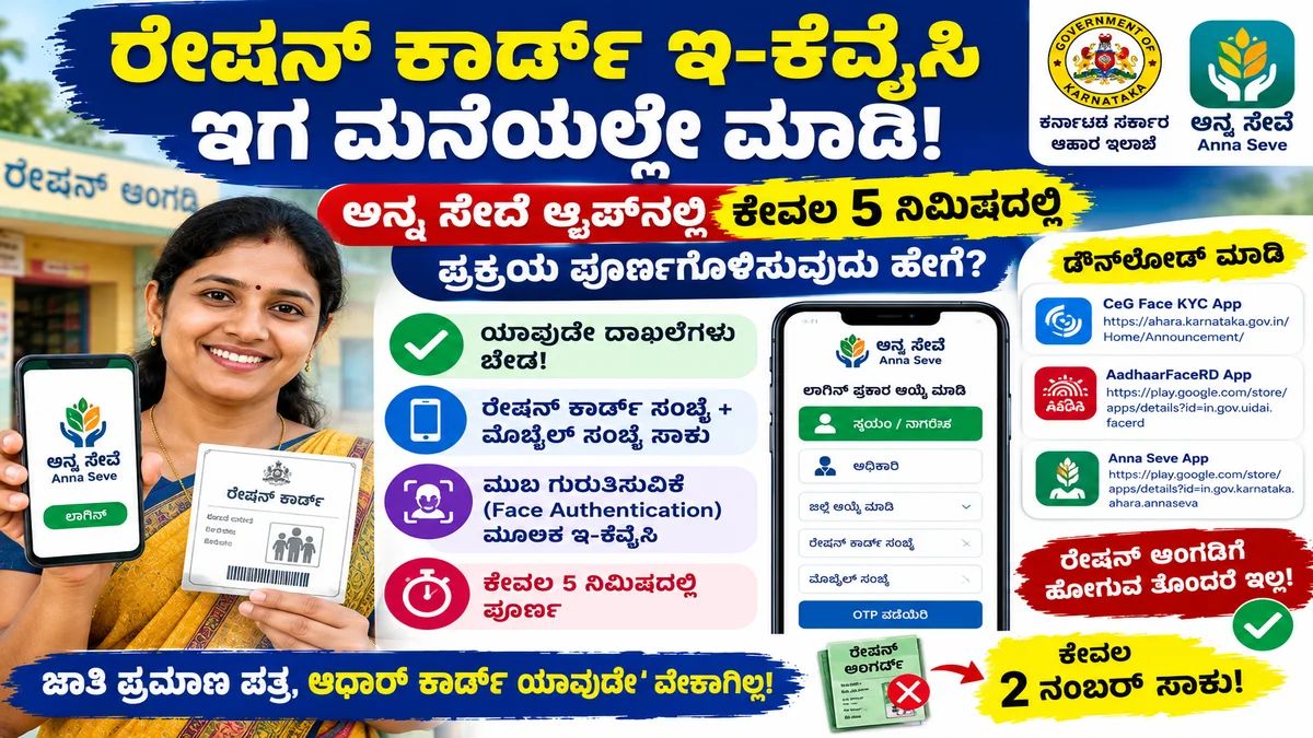Ration Card e-KYC